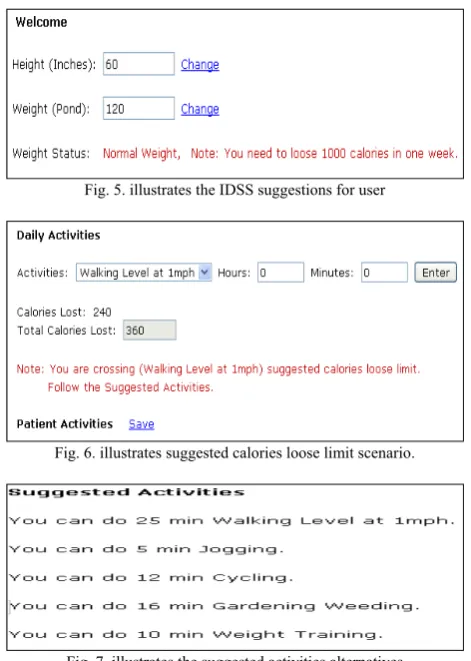 Fig. 7. illustrates the suggested activities alternatives  