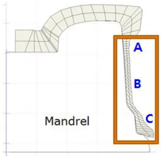 Fig. 7. Multi-channel wheel flow-forming machine 