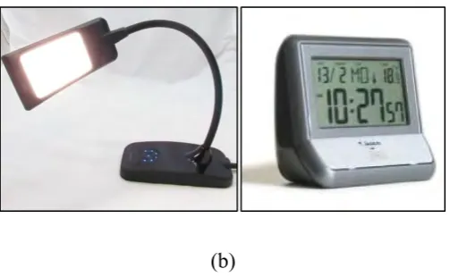 Figure 1.2: (a) Image of Inductive Power Transfer and (b) Loads of This 