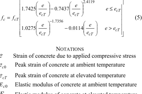 TABLE IV: MODELS FOR PEAK STRAIN OF CONCRETE AT ELEVATED TEMPERATURES 