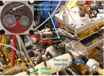 Table 4-1: Engine Specifications 