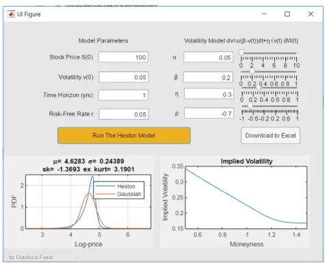 Figure 5.44: The app can be downloaded from here https://sites.google.com/uniupo.it/stochasticcalculus/download-apps