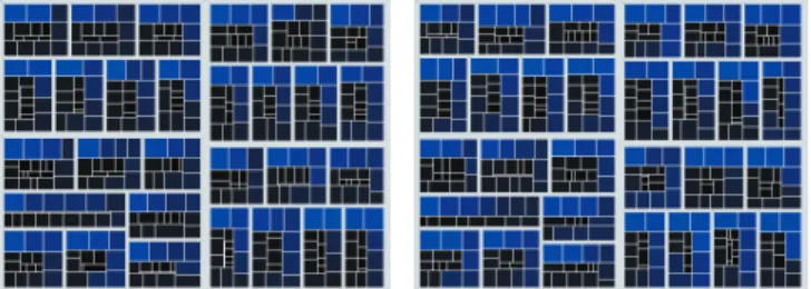 Fig. 8. Two treemaps created from the NBA statistics of the 2002-2003 (left) and 2003-2004 (right) seasons.