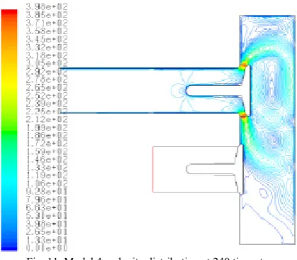 Fig. 9. Model 1, turbulent kinetic energy distribution at 720 time steps  