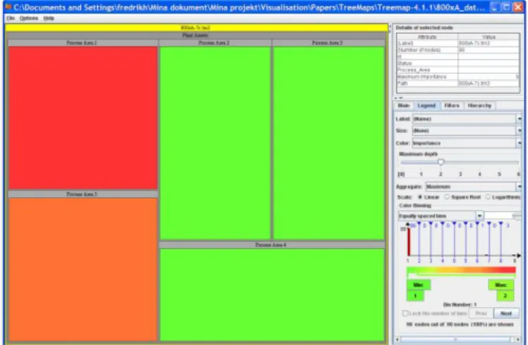 Figure 15. Aggregated view 