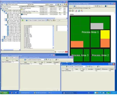 Figure 18 shows the treemap in the 800xA environment. The treemap shows the overall status  of the system