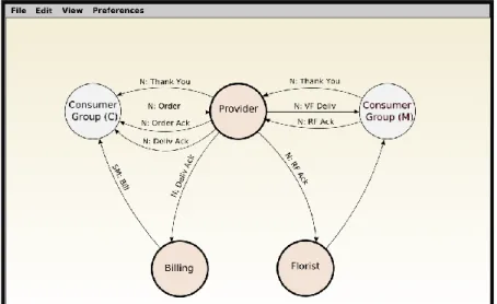 Figure 20. Provider expanded to show producer agents 
