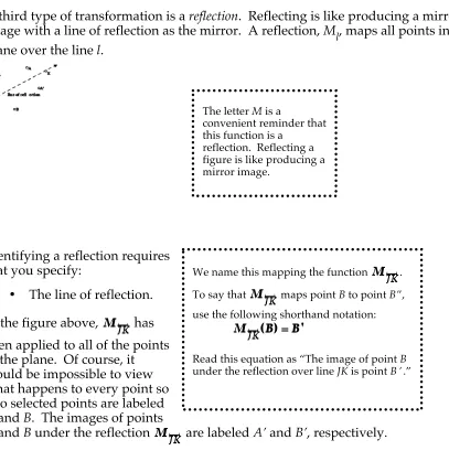 figure is like producing a 