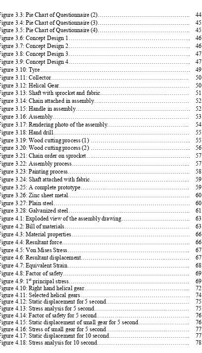 Figure 3.3: Pie Chart of Questionnaire (2)……………………………………….. 44  