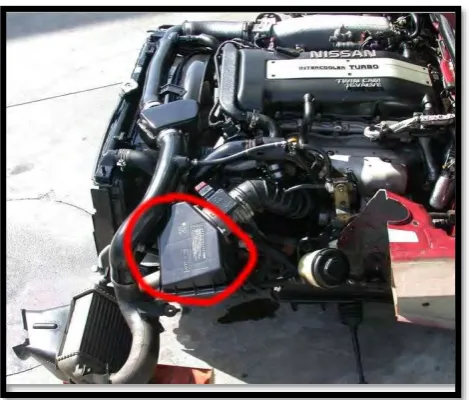 Figure 2.4: Air box and air filter unit 