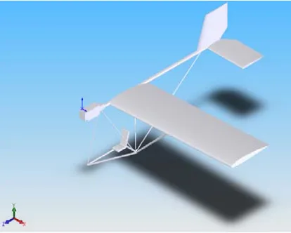 Figure 6: Pitching Moment Coefficient vs Angle of Attack   