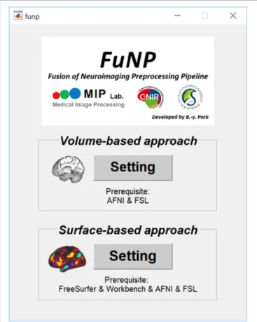 FIGURE 5 | Screenshot of the developed software, called FuNP.