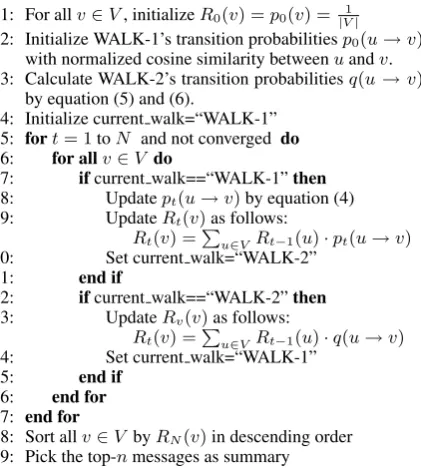 Table 2 shows the comparison result of 5-foldcross validation on 1,000 repost tree paths andheld-out experiment on 300 complete fresh paths.