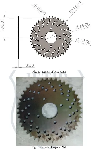 Fig. 1.4 Design of Disc Rotor  