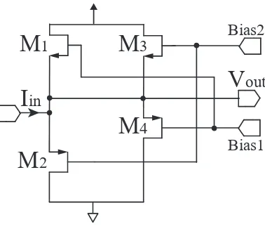Figure 3.2: General conﬁguration of the mixed-signal neural network[7].