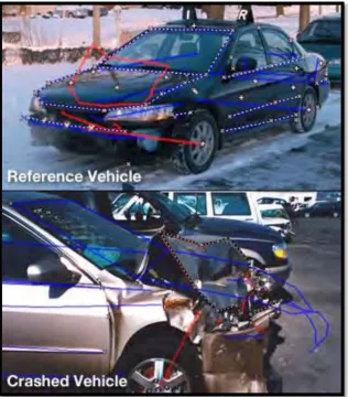 Figure 2.4 Photogrammetry used for 3D reconstruction. ( CrunchBase Inc., 2016) 