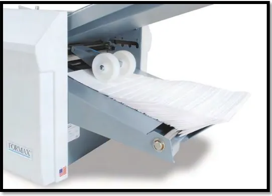 Figure 2.3: Paper Folding Machine 