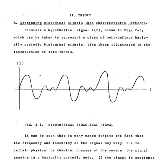 FIG. 2 - 1 .  