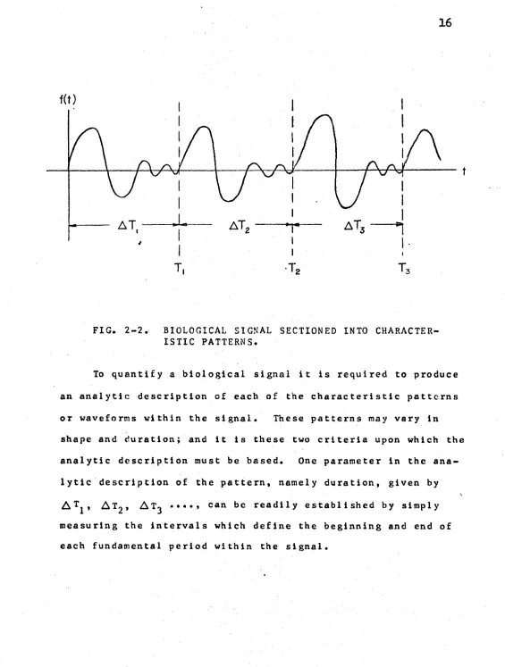 FIG. 2 - 2 .  
