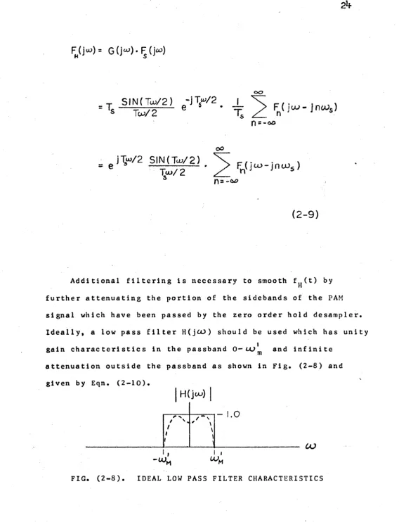 FIG. ( 2 - 8 ) .
