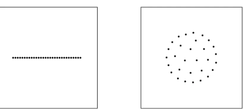 Figure 6: Solutions for constant dissimilarities with n = 30. The left plot shows the unidimensional solution and the right plot a 2D solution.