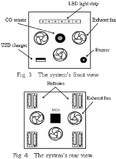 TABLE III  COMPARISON OF UPS FUNCTIONS 