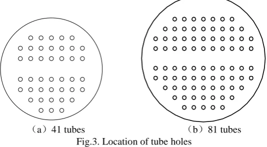 TABLE 1. Comparison of algorithm performance 