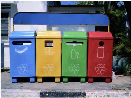 Figure 2.1 (Colour coded recycling bins for waste separation at the source of production)