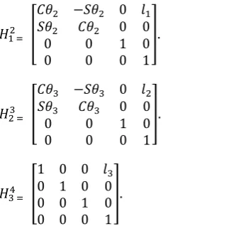 Fig. 2. Model of one finger 