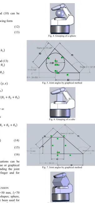 Fig. 5. Joint angles by graphical method 