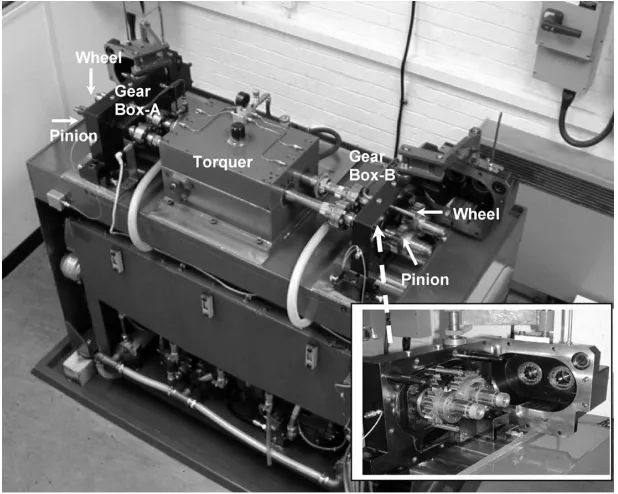 Fig. 9. Test rig to evaluate contact fatigue performance of the gear [16]a test rig for wear measurement as shown in Fig.12