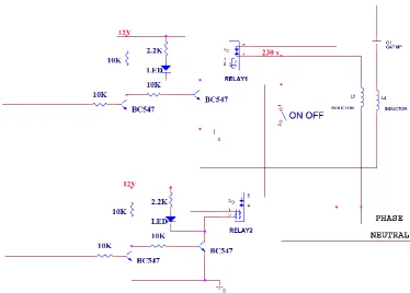 Fig 3: Servo Motor Control System 