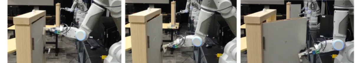 Fig. 3.6 Two robots learning to open doors using asynchronous NAF. The final policy learned with two workers could achieve a 100% success rate on the task across 20 consecutive trials.