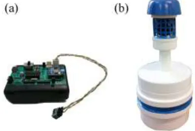 Table I.  Subpackages of Reception and Transmission of the multi-sensor node.