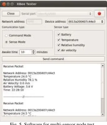 Fig. 5. Software for multi-sensor node test. 