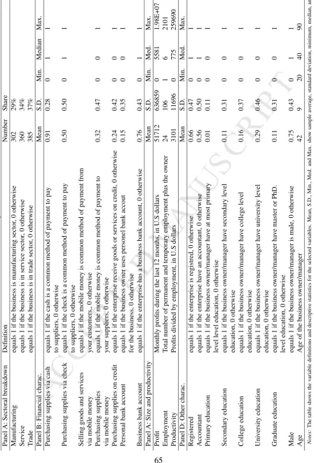 Table OA1: Descriptive statistics