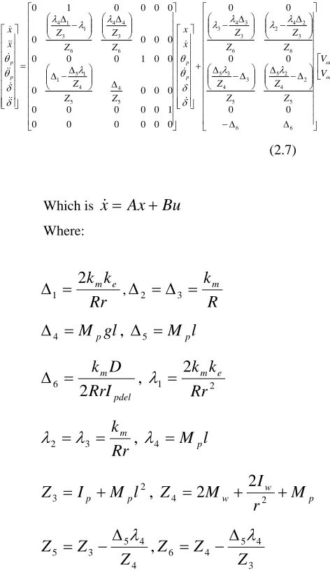 Figure 3: Compensators for pole placement 