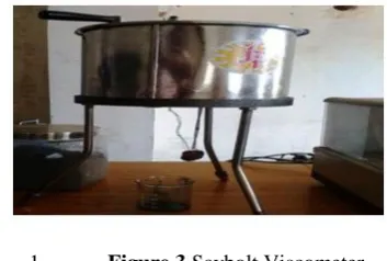 Figure 3 Saybolt Viscometer To measure the flux density of the prepared fluid Gaussmeter is used as shown in fig