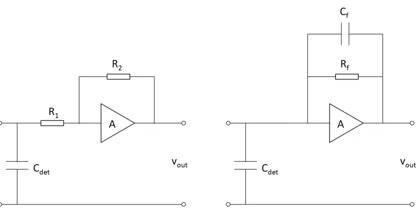 Figure 2.4: Simpliﬁed schematics of voltage and charge sensitive preampliﬁers.