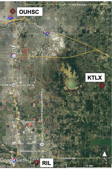Figure 3.1: This satellite image [44] shows the locations of the two passive receivers at the Radar Innovations Lab (RIL) and University of Oklahoma Health Science center (OUHSC), as well as the location of KTLX, the WSR-88D being utilized as a transmitter