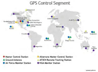 Figure 2.2: GPS control segment 