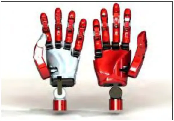 Figure 2.5: Image of multifunctional prosthesis hand [4] 