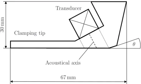 Figure 4.2: Improved wedge design including a clamping tip (not to scale).