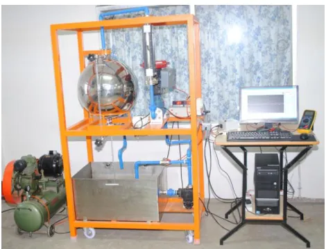 Fig. 3. Real time implementation 