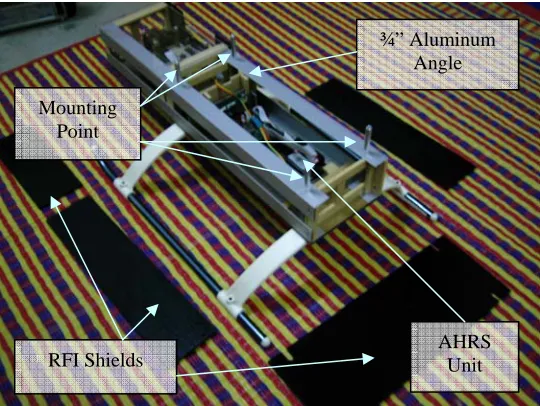 Figure 7  The RF04 and CM02 modules used in the research project. 