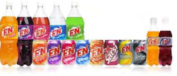 Figure 1.1: Sample Beverages [14] 