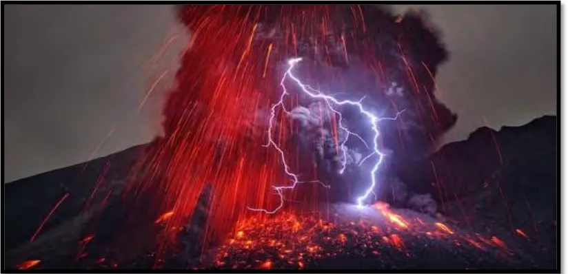 Figure 2.3: Volcano eruptions at Sakurajima Volcano in southern Kyushu, Japan 