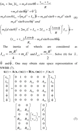 Fig. 3 and its output function is   e