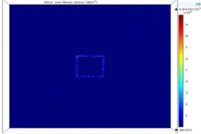 Fig 4.2  Shows stress distribution over oxide layer of structure-1 with nitride layer, thickness of nitride is 3μmand giving supply of 0.5v
