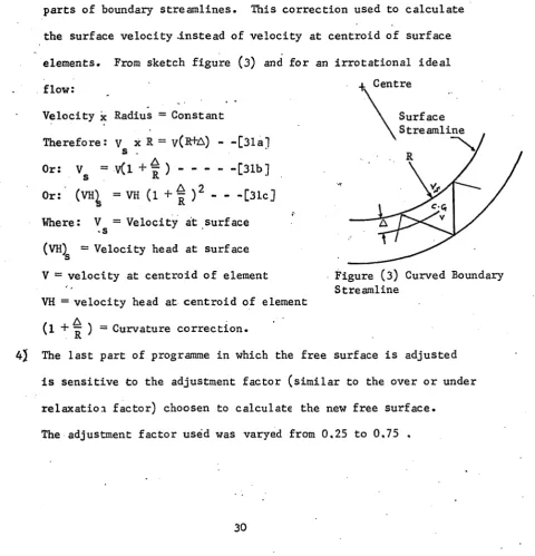 Figure (3) Curved Boundary